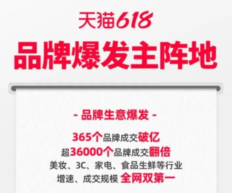 618落幕,我看到了电商行业的未来 - 平南县电子商务公共服务中心